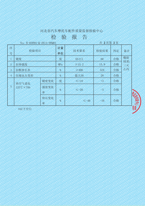檢驗報告